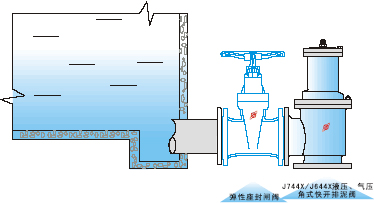 淮安J744X液動角式排泥閥安裝示意圖